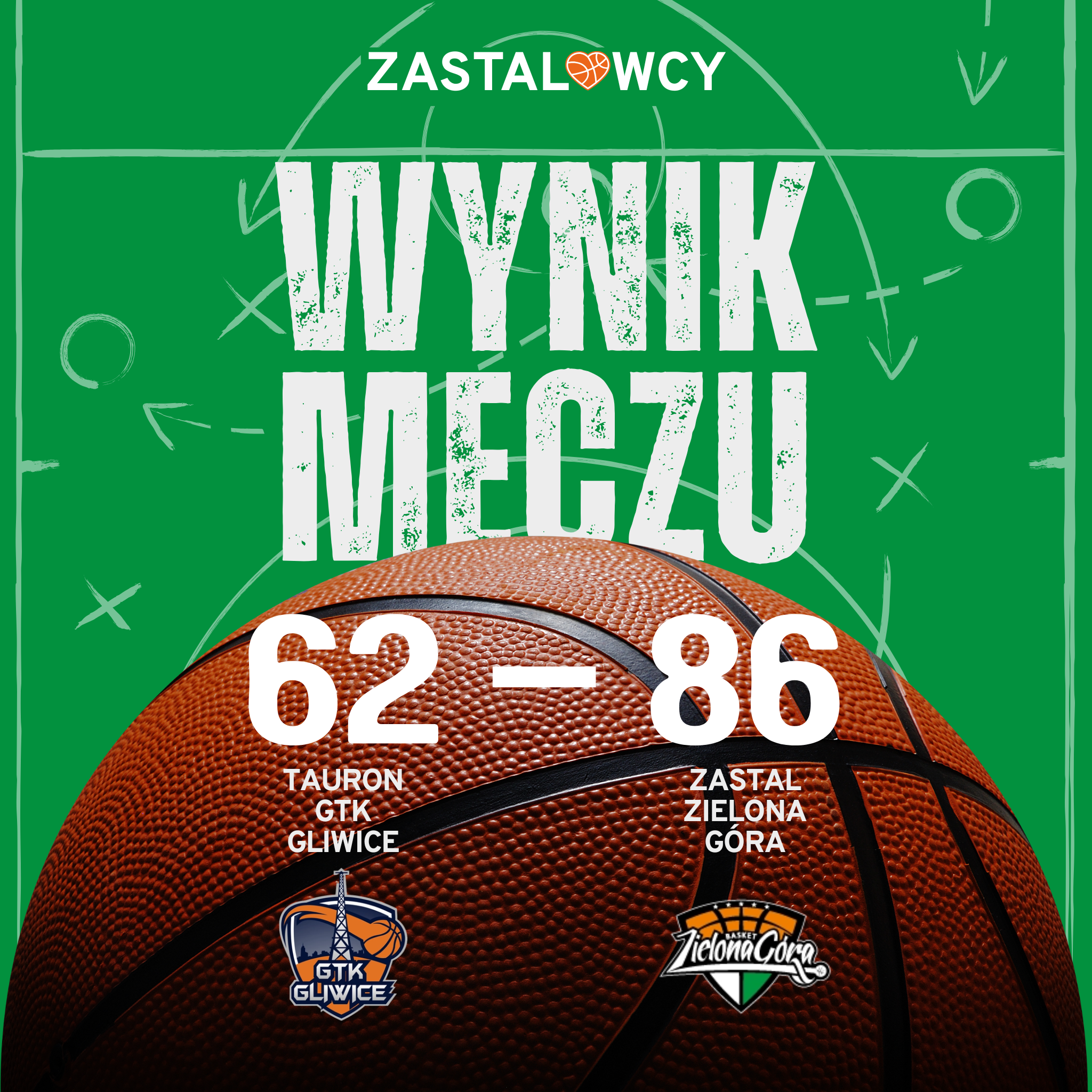 wynik vs gliwice