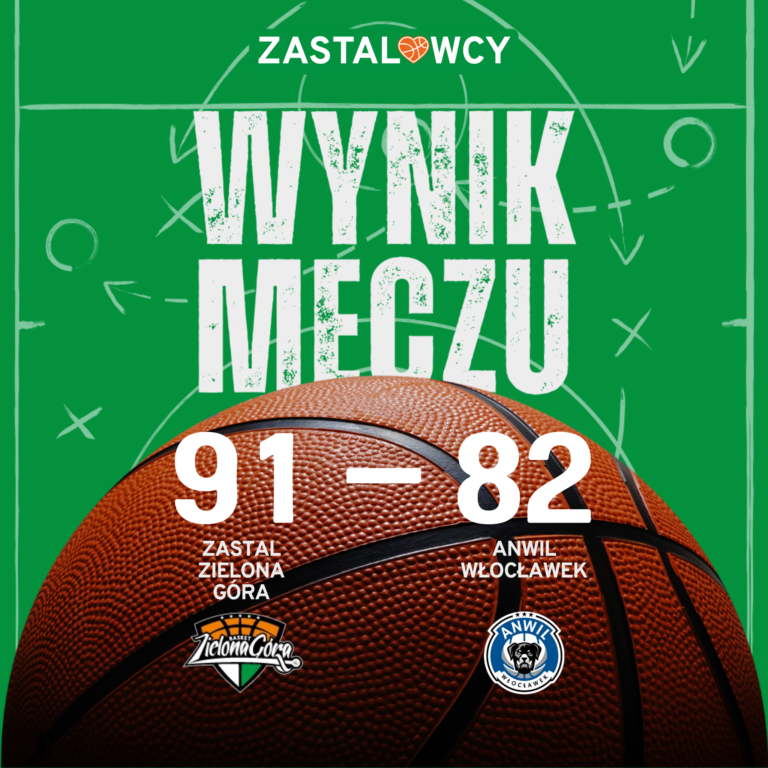 wynik vs anwil