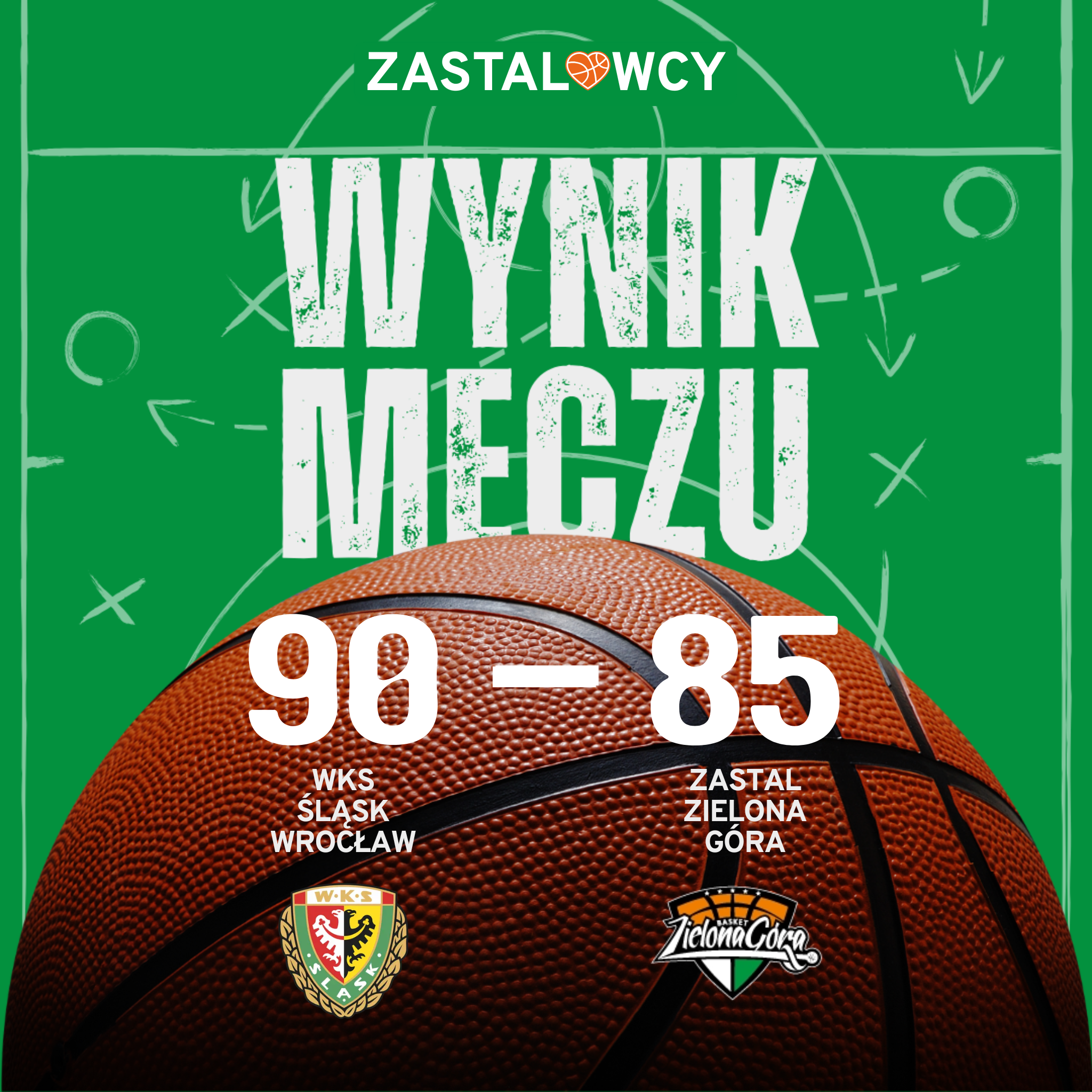 wynik vs śląsk