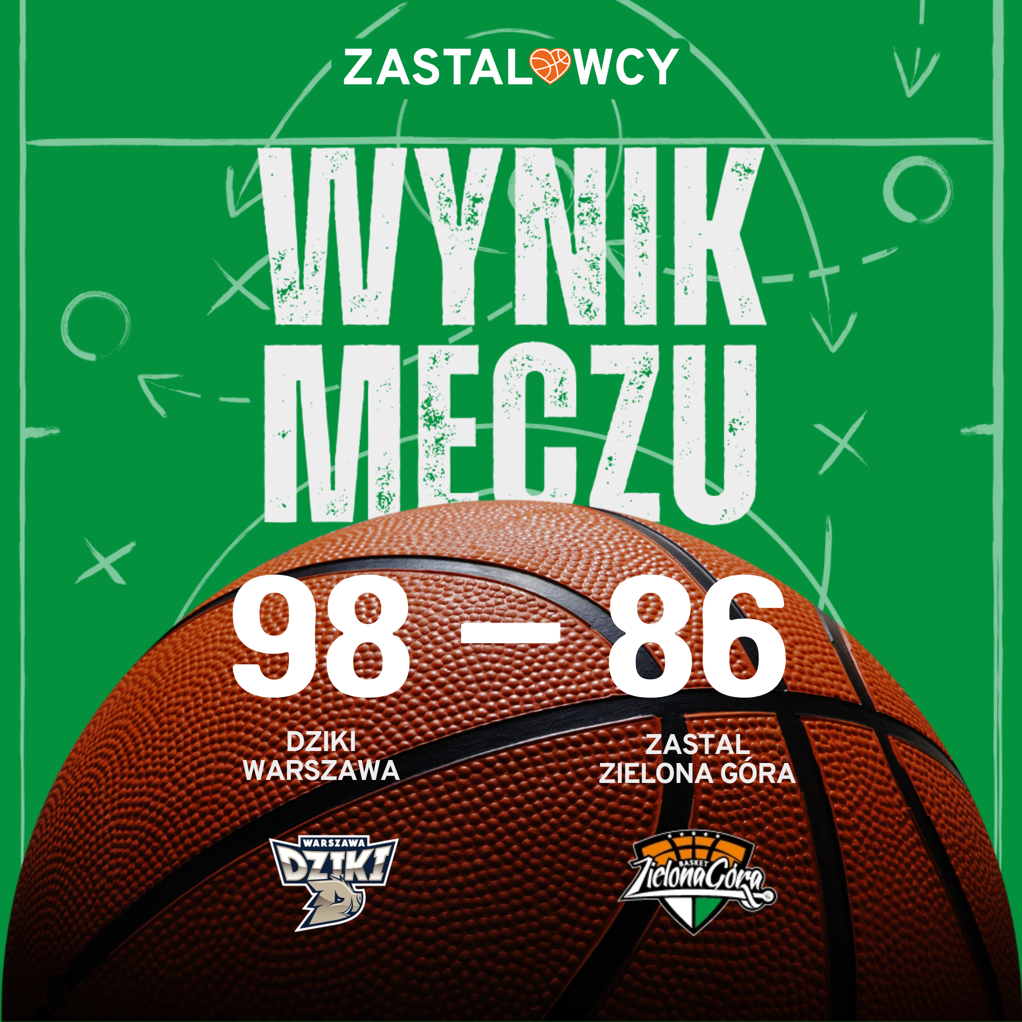 wynik vs dziki