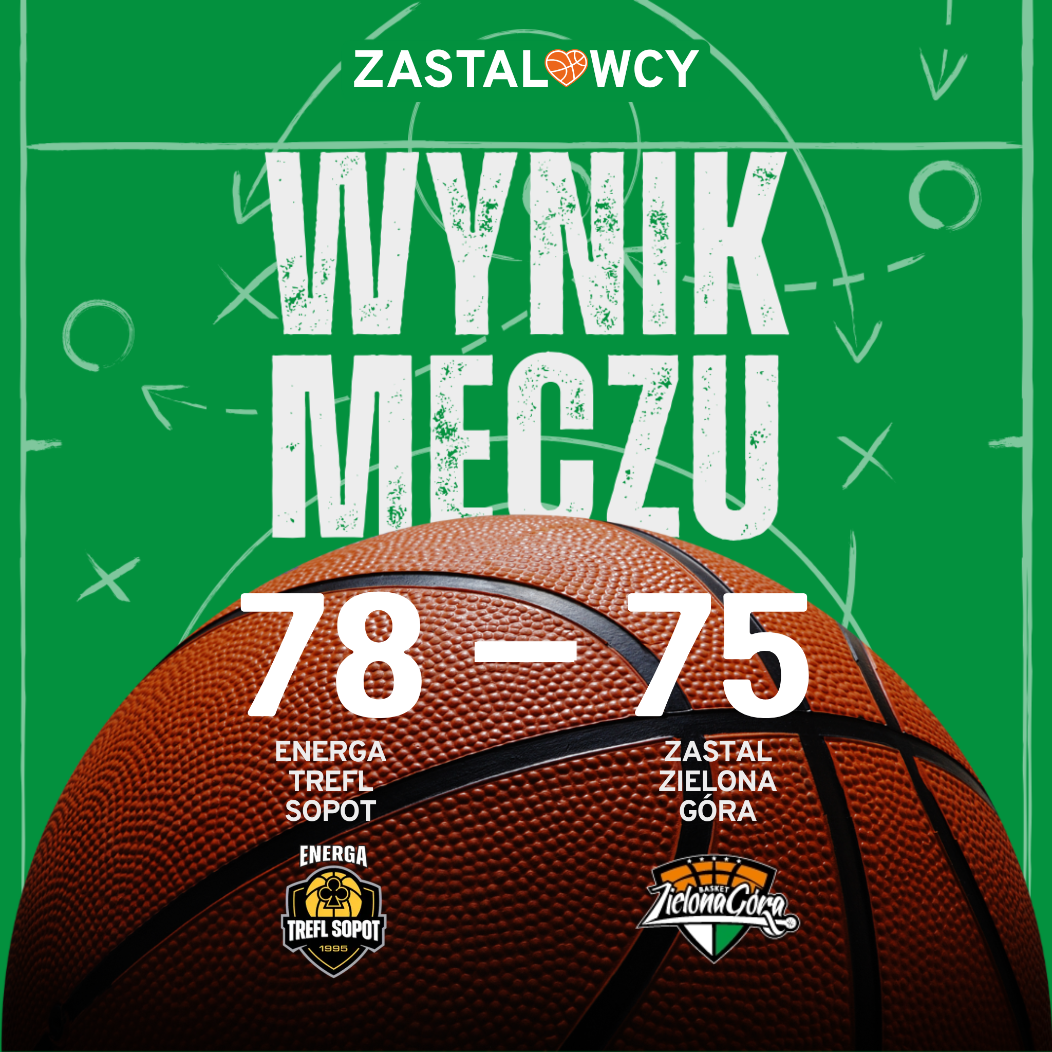 wynik vs sopot