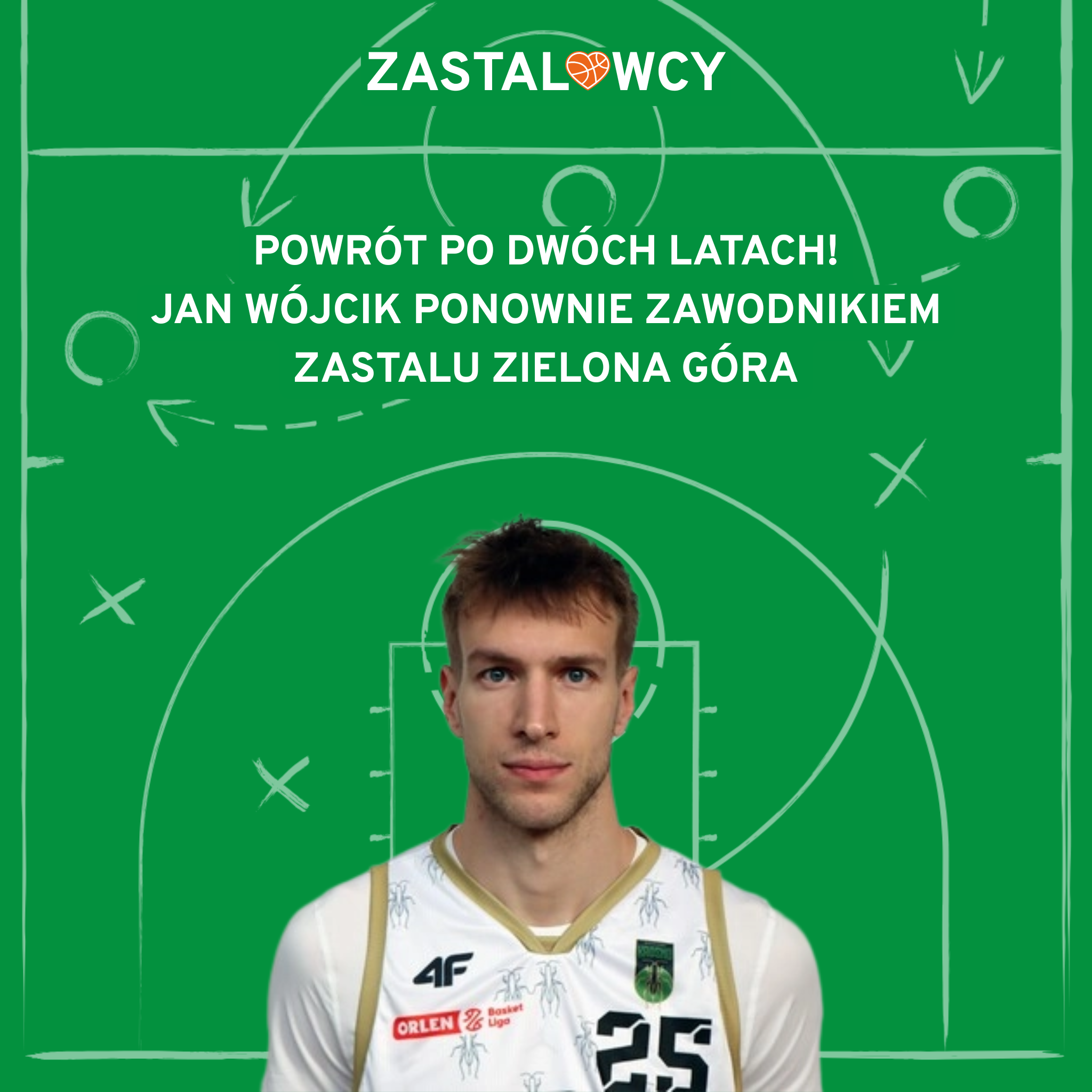 jan-wojcik